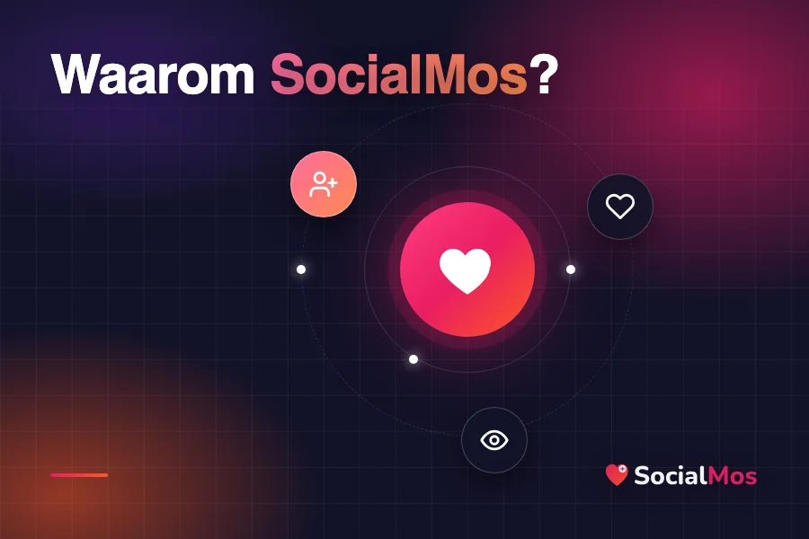 Kaart met de vraag Waarom SocialMos? en een hart in het midden, met volger-, like- en kijkiconen eromheen