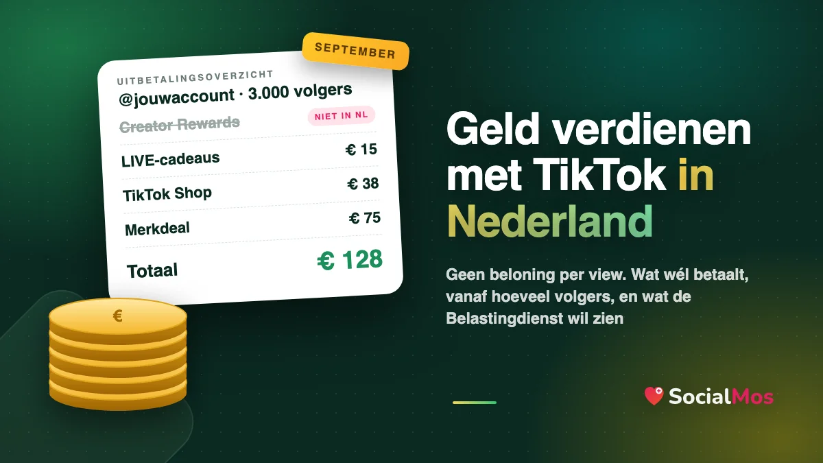 Illustratie: uitbetalingsoverzicht van een TikTok-account met 3.000 volgers, Creator Rewards doorgestreept, bedragen voor LIVE-cadeaus, TikTok Shop en een merkdeal, en een stapel euromunten.