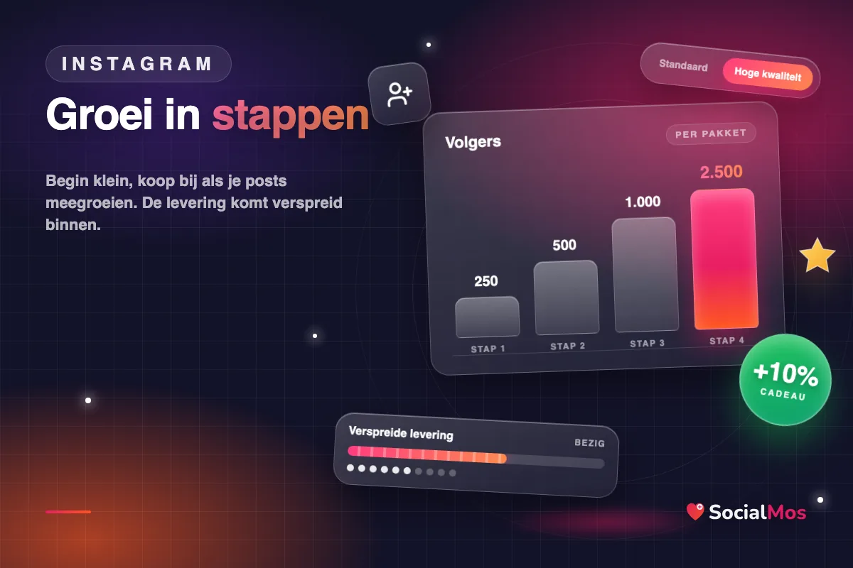 Groei in stappen: volgerspakketten van 250 tot 2.500, verspreide levering en 10% extra cadeau