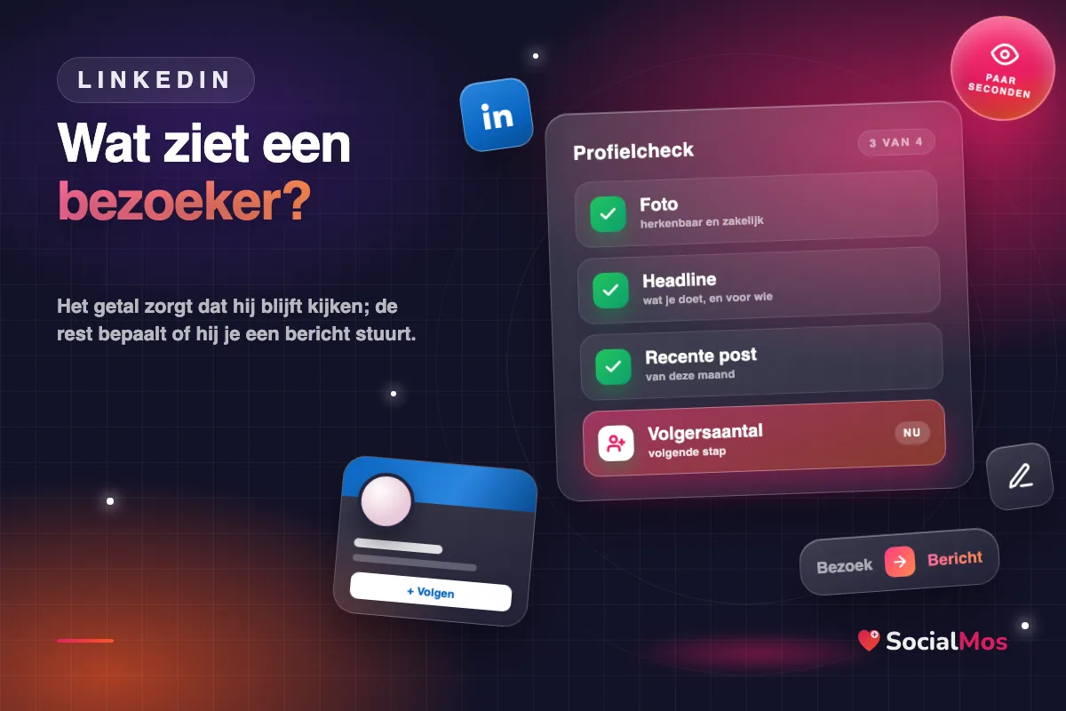 Profielcheck voor LinkedIn: foto, headline en recente post op orde, volgersaantal als volgende stap